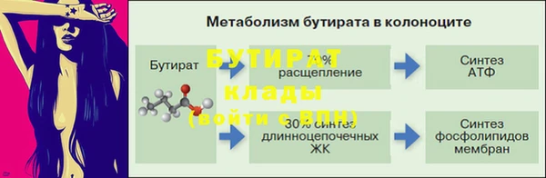 гашиш Абинск